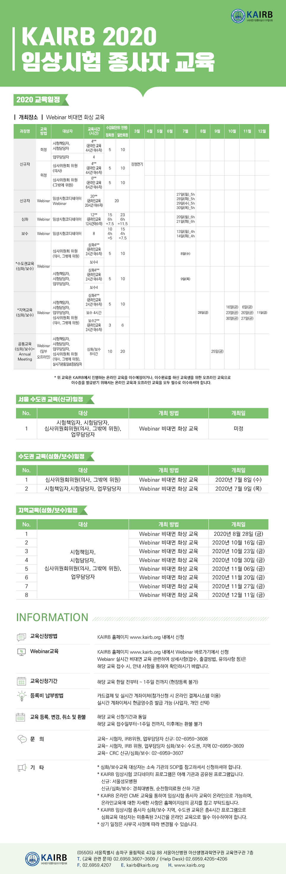 국내외 Irb동향 읽기([Kairb] 2020 임상시험 종사자 교육 일정(지역교육포함) )